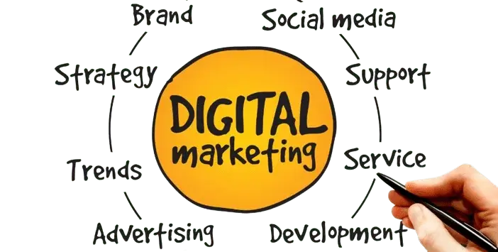 Digital Marketing Agency di Bekasi