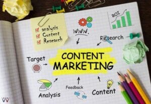 Jasa konten marketing