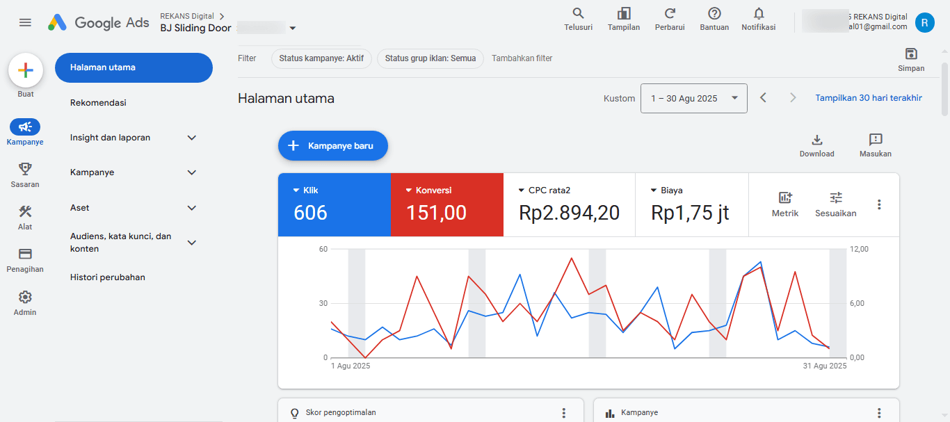 jasa iklan google ads Rekans Digital -1