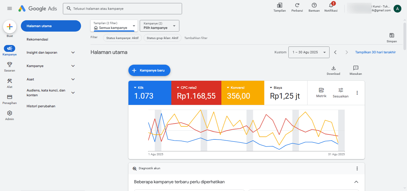 jasa iklan google ads Rekans Digital
