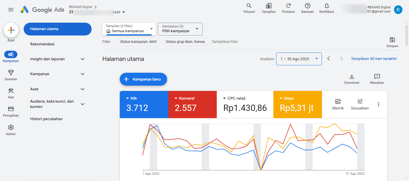 jasa iklan google ads Rekans Digital