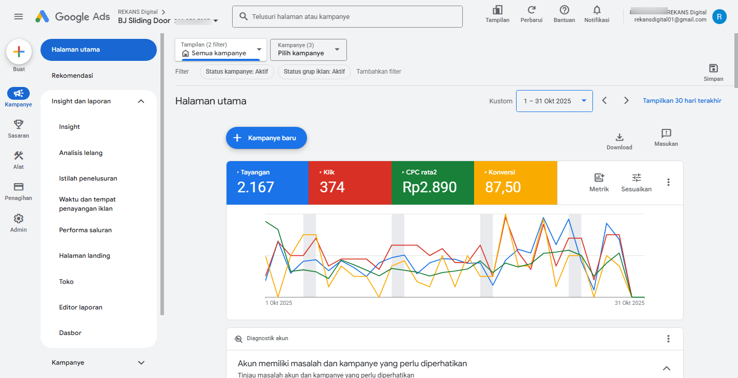 Laporan Google Ads Oktober 2025