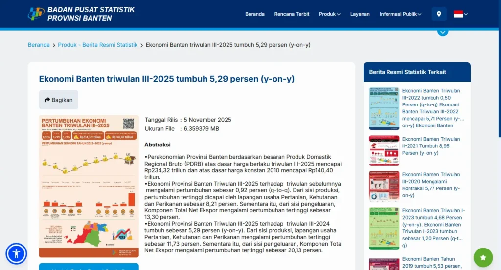 Ekonomi Banten triwulan III-2025 tumbuh 5,29 persen (y-on-y) - Badan Pusat Statistik Provinsi Banten