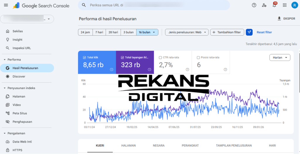 Google Search Console