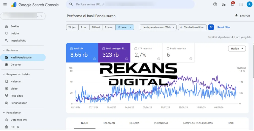 Google Search Console