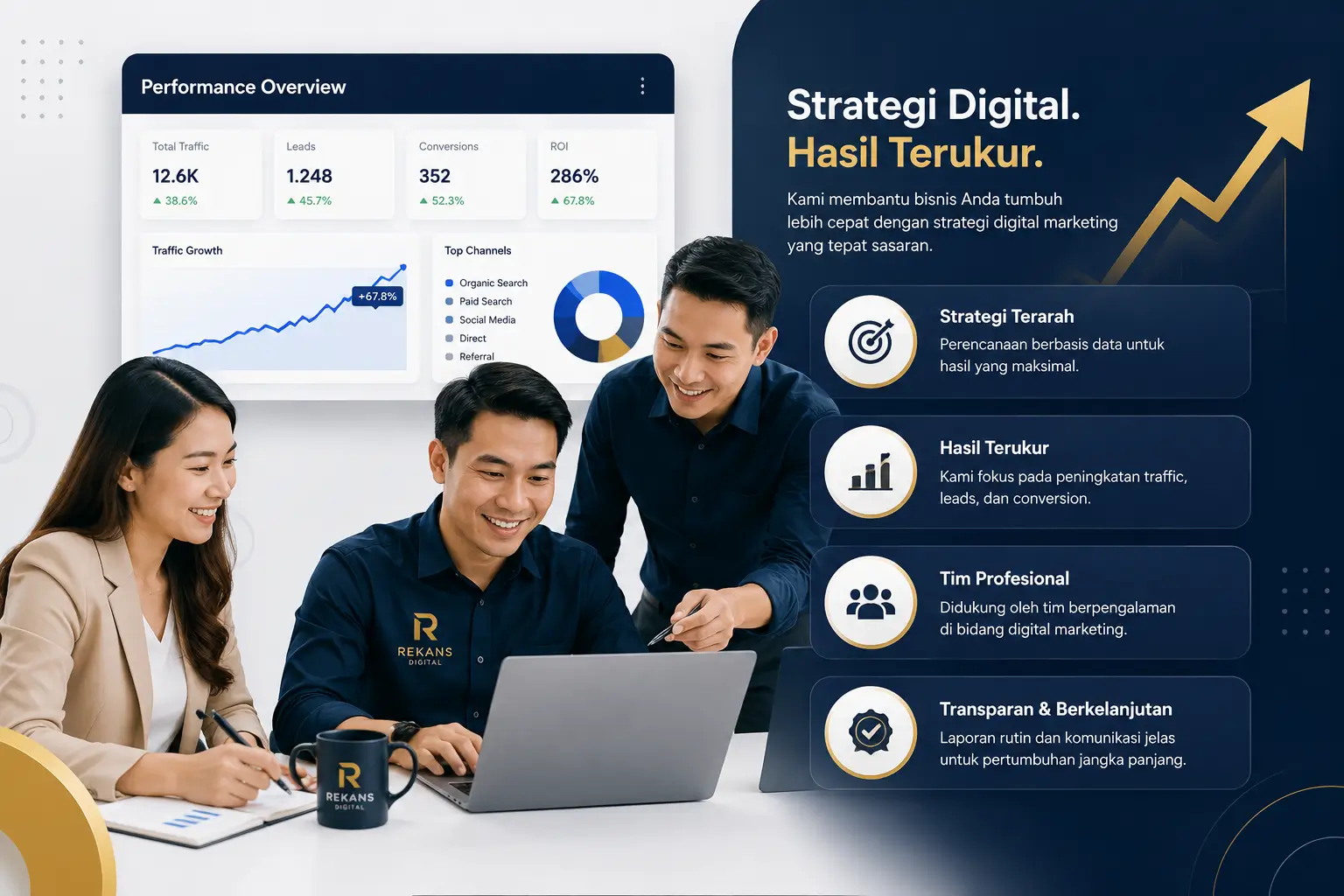 Agency Digital Marketing Bekasi Rekans Digital
