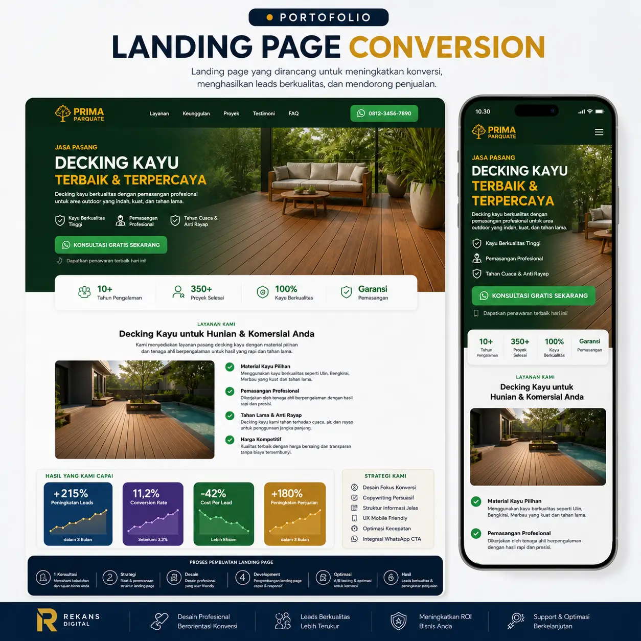 Landing page conversion optimization