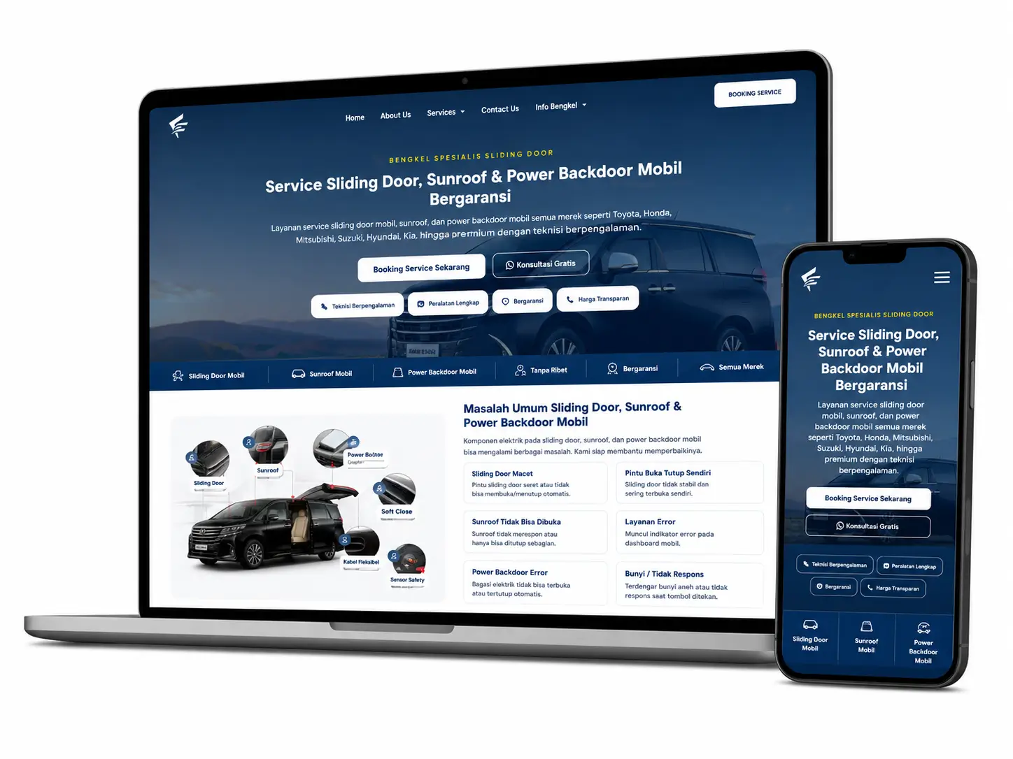 Website Bengkel Mobil