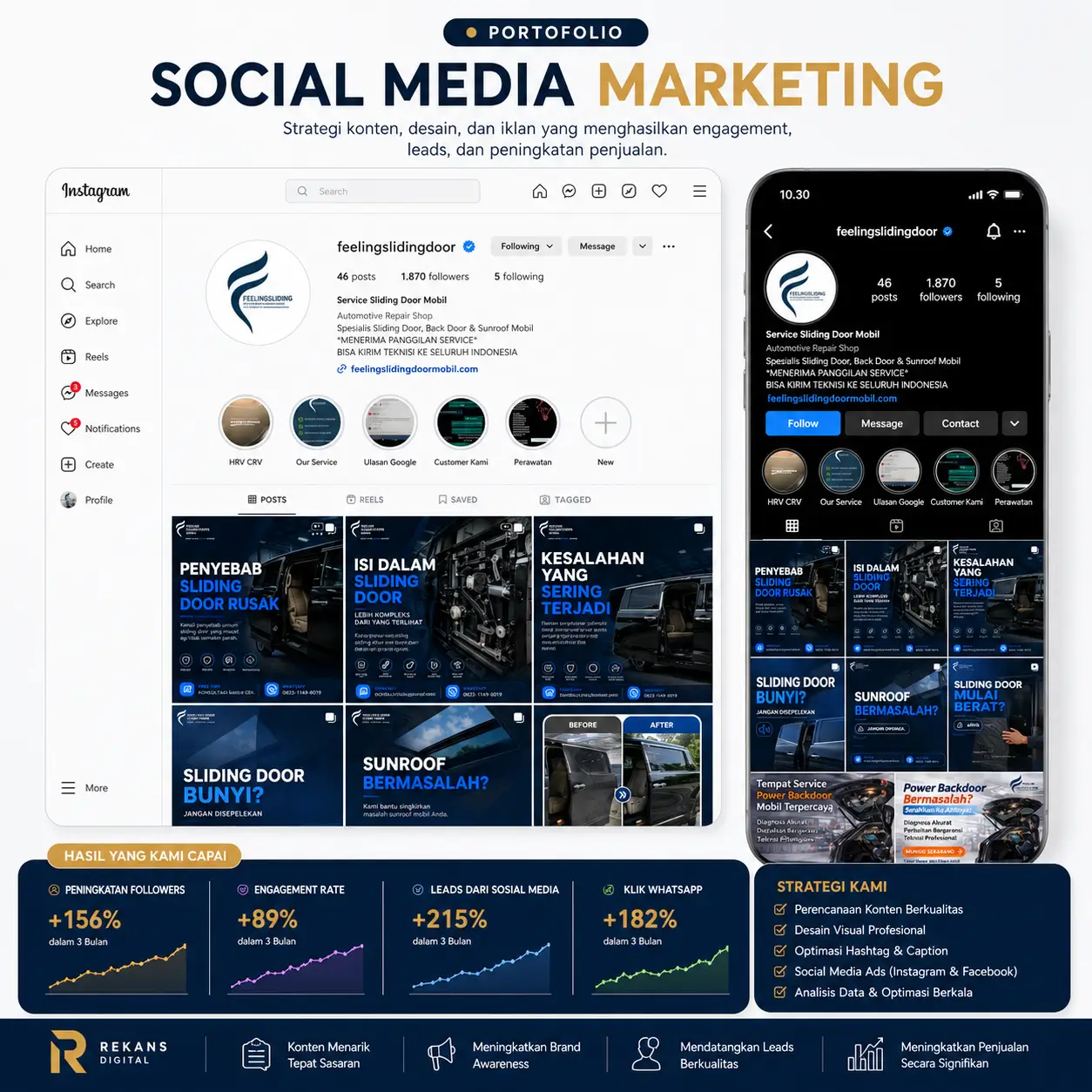 Social media marketing bisnis Bekasi