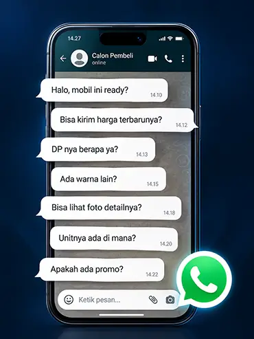 Ilustrasi tantangan komunikasi dan informasi pada proses penjualan mobil